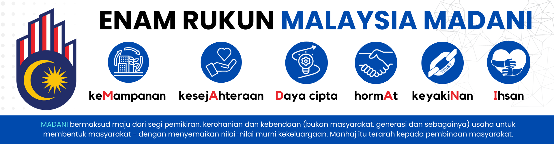 Malaysia MADANI