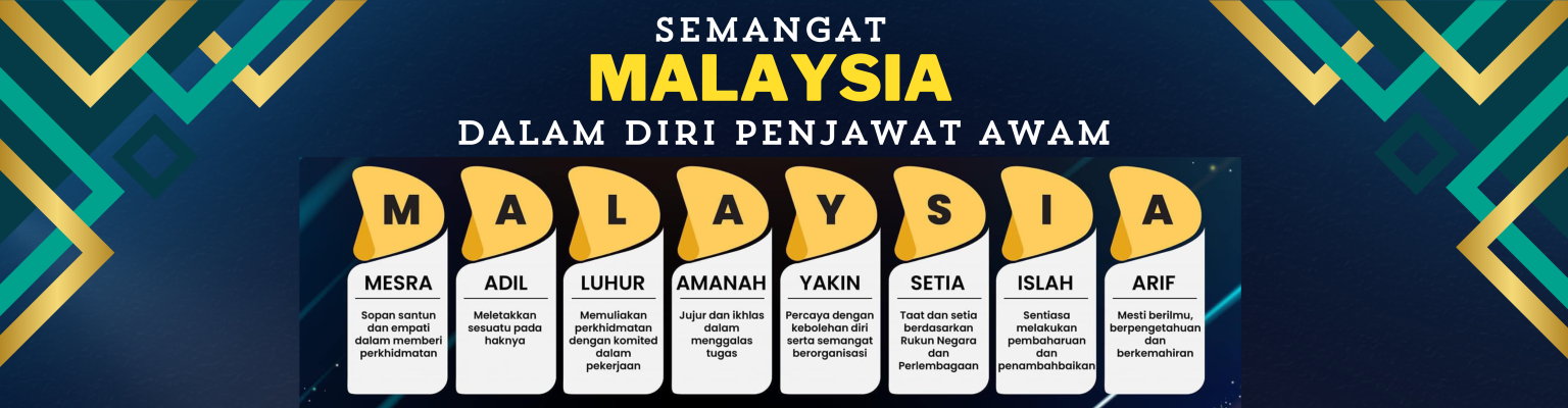 Semangat MALAYSIA